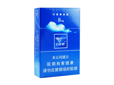 Septwolves Blue Cigarettes
